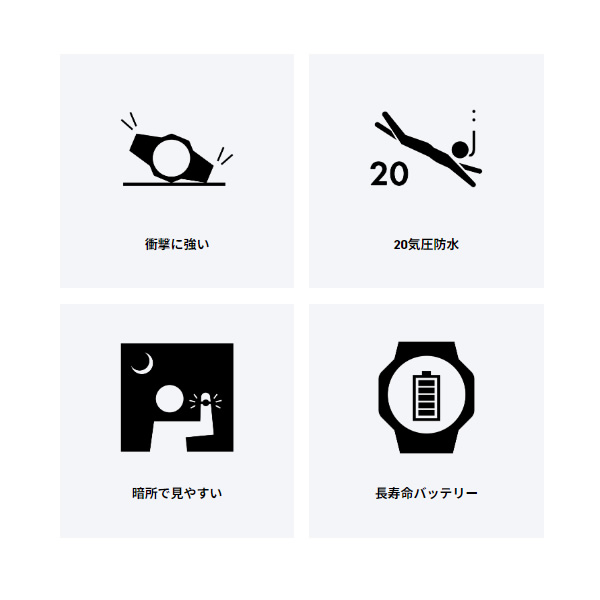 カシオ CASIO G-SHOCK 5700シ...の詳細画像2