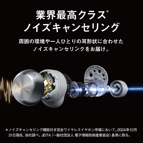テクニクス Technics ワイヤレスイヤホン 磁性流体ドライバー搭載 ブラック EAH-AZ100-K/srm | Technics | 03