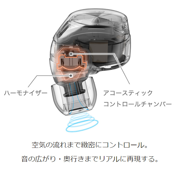 Technics（テクニクス） Bluetoothイヤホン ノイズキャンセリング搭載