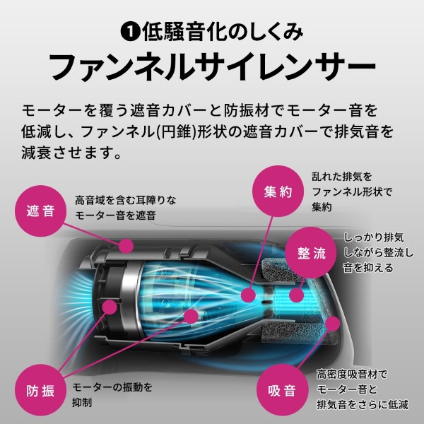 掃除機 SHARP シャープ サイクロン式スティッククリーナー ホワイト RACTIVE Air POWER EC-SR11-W/srmの画像