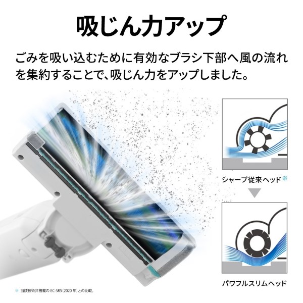 掃除機 SHARP シャープ コードレススティック掃除機 ステーションタイプ ホワイト系 RACTIVE Air STATION EC-WR2-W/srmの画像