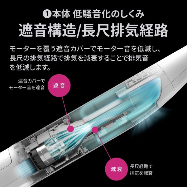 掃除機 SHARP シャープ コードレススティック掃除機 ステーションタイプ ホワイト系 RACTIVE Air STATION EC-WR2-W/srmの画像