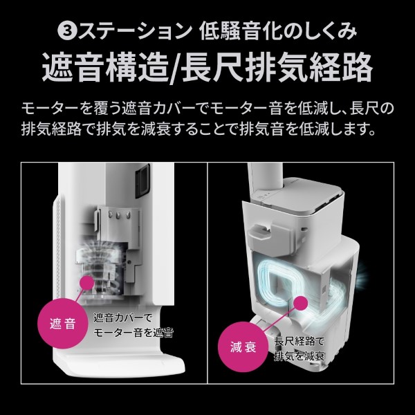 掃除機 SHARP シャープ コードレススティック掃除機 ステーションタイプ ホワイト系 RACTIVE Air STATION EC-WR2-W/srmの画像