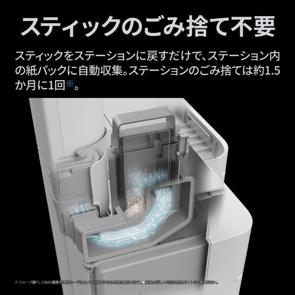 掃除機 SHARP シャープ コードレススティック掃除機 ステーションタイプ ホワイト系 RACTIVE Air STATION EC-WR2-W/srmの画像