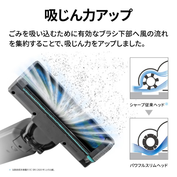 掃除機 SHARP シャープ コードレススティック掃除機 ステーションタイプ グレー系 RACTIVE Air STATION EC-XR2-H/srmの画像