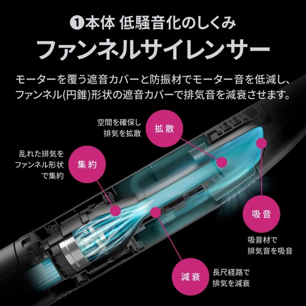 掃除機 SHARP シャープ コードレススティック掃除機 ステーションタイプ グレー系 RACTIVE Air STATION EC-XR2-H/srmの画像