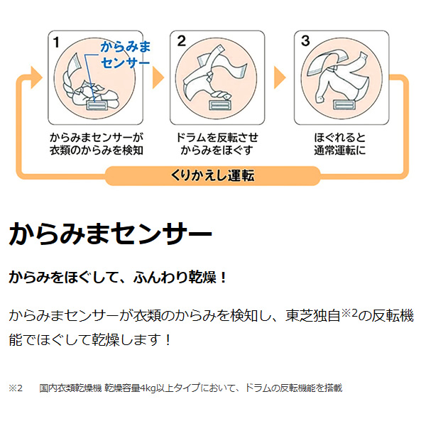 衣類乾燥機 6kg 東芝 ED-60A4-W ピュアホワイト ヒーター乾燥 花粉フィルター からみにくい 乾燥時間を短縮/srm_2