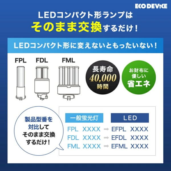 新品10本◆ECO DEViCE エコデバイス EFDL13LED-N 昼白色 エコデバイス LEDランプ ECO DEVICE コンパクト型 FDL 13形 アース