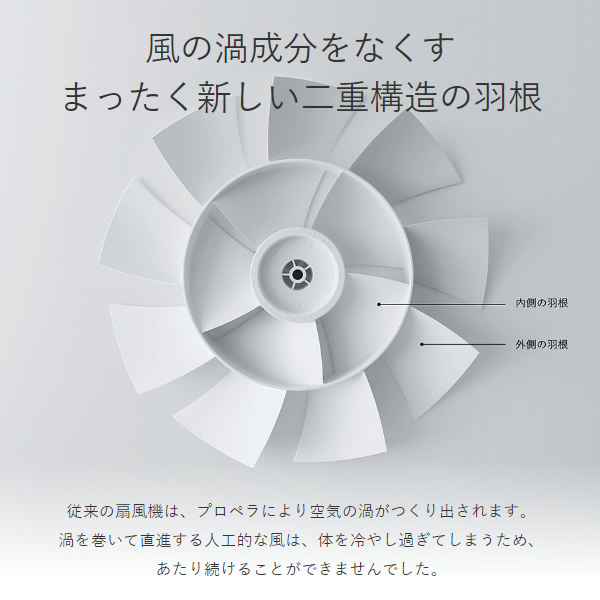 リビング用DCモーター扇風機 バルミューダ BALMUDA The GreenFan ザ