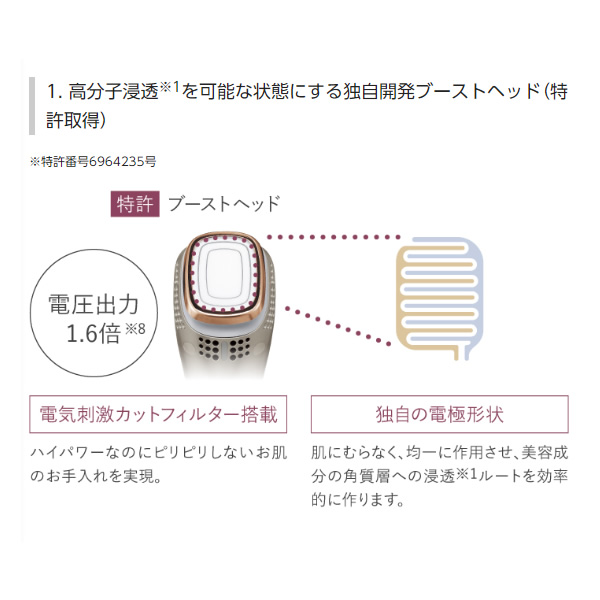 美顔器 パナソニック イオンブースト マルチ EH-ST0A-N ゴールド調