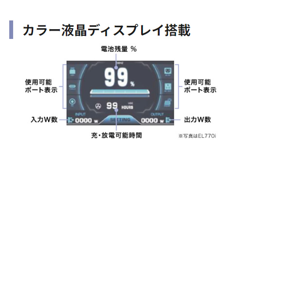 ポータブル電源 EL0960i  Willbe ウィルビー Earth POWER アースパワー ELシリーズ/srmの画像