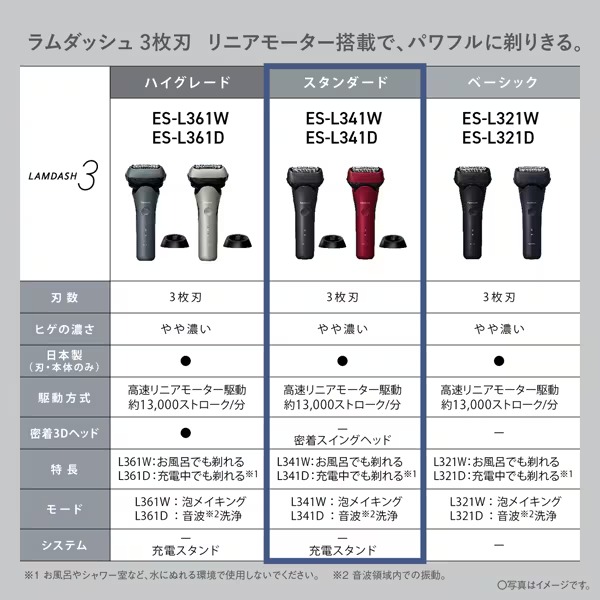 お風呂でも剃れる パナソニック Panasonic ラムダッシュ 3枚刃 LAMDASH3 ES-L341W-K 黒 ラムダッシュAI 充電スタンド付 水洗い 電動シェーバー/srm