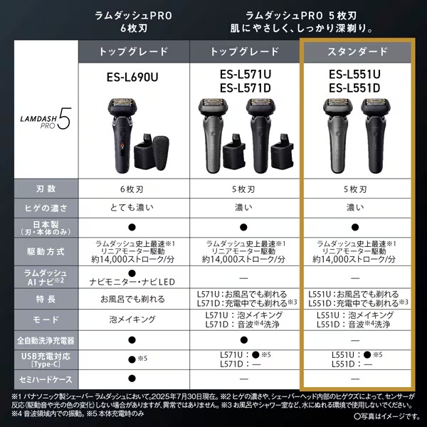 USB充電 パナソニック Panasonic ラムダッシュPRO 5枚刃 LAMDASH ES-L551U-S チタンシルバー AI+搭載 お風呂剃りOK 電動 髭剃り/srm_10
