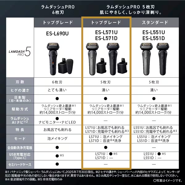 全自動洗浄器付 充電中も剃れる パナソニック Panasonic ラムダッシュPRO 5枚刃 LAMDASH ES-L571D-K AI+搭載 髭剃り/srmの画像