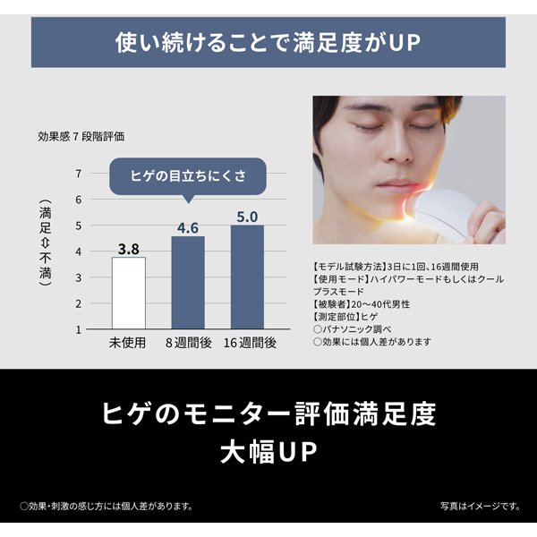 パナソニック Panasonic 光エステ SMOOTHEPI（スムースエピ） パワー＆クール グレー ES-WG0B-H/srm | Panasonic | 03