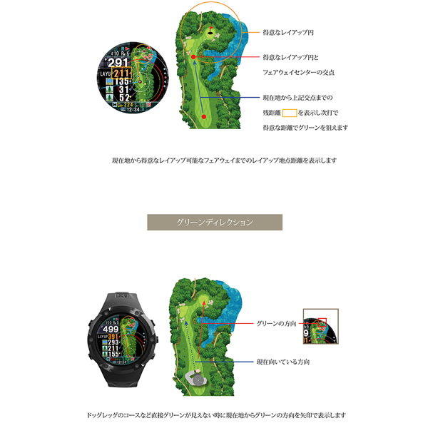 テクタイト Shot Navi ショットナビ ...の詳細画像3