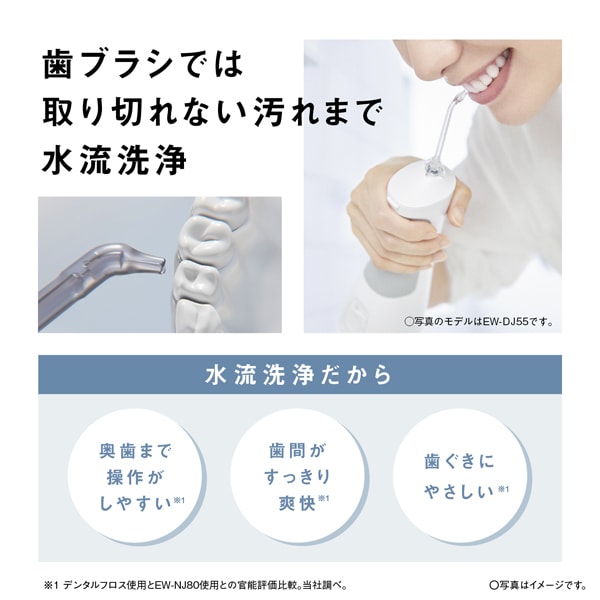 ドルツ ジェットウォッシャー パナソニック 口腔洗浄器 ナノクレンズ 白 EW-NJ80-W ナノクレンジング 水流 歯周ポケット洗浄/srmの画像