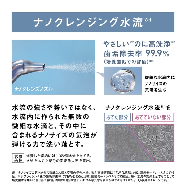 ドルツ ジェットウォッシャー パナソニック 口腔洗浄器 ナノクレンズ 白 EW-NJ80-W ナノクレンジング 水流 歯周ポケット洗浄/srmの画像