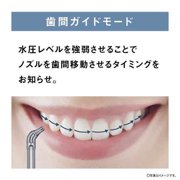 ドルツ ジェットウォッシャー パナソニック 口腔洗浄器 ナノクレンズ 白 EW-NJ80-W ナノクレンジング 水流 歯周ポケット洗浄/srmの画像
