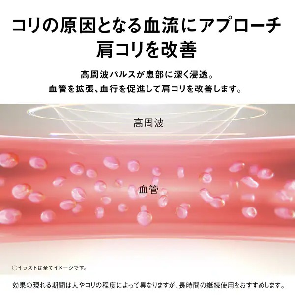 [予約]首 マッサージ器 パナソニック コリコランループ 高周波治療器 グレージュ EW-RA520-H 首こり 僧帽筋 プレゼント 母の日  首にかけるだけ 首/srmの画像