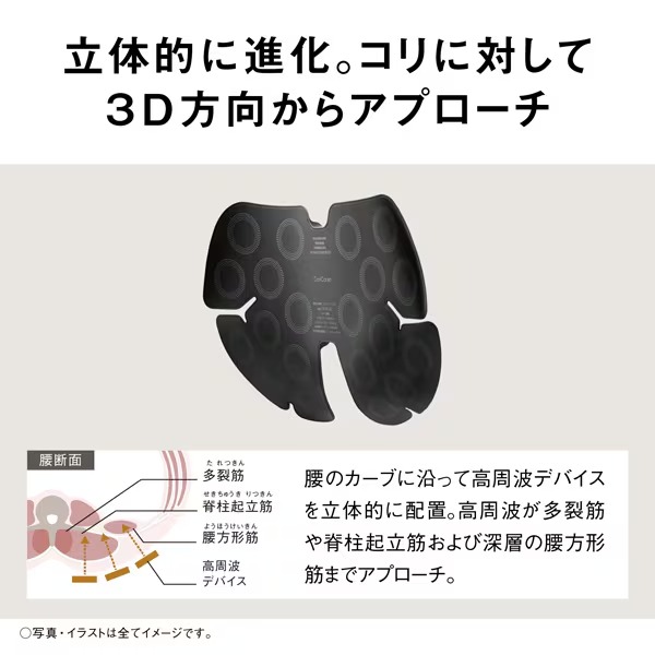 腰 マッサージ器 パナソニック コリコランワイド3D 腰専用 高周波治療器 ブラック 腰痛 ぎっくり腰 プレゼント 母の日 EW-RA561-K/srmの画像