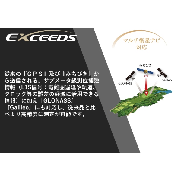 GPSゴルフナビ 腕時計型 テクタイト Shot Navi ショットナビ EXCEEDS エクシーズ スイングテンポ機能 ホワイト/srm | ShotNavi | 14