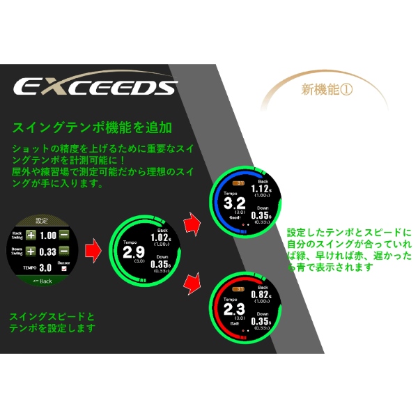 GPSゴルフナビ 腕時計型 テクタイト Shot Navi ショットナビ EXCEEDS エクシーズ スイングテンポ機能 ホワイト/srm | ShotNavi | 03