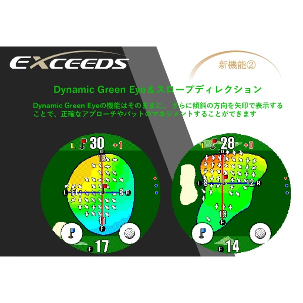GPSゴルフナビ 腕時計型 テクタイト Shot Navi ショットナビ EXCEEDS エクシーズ スイングテンポ機能 ホワイト/srm | ShotNavi | 04