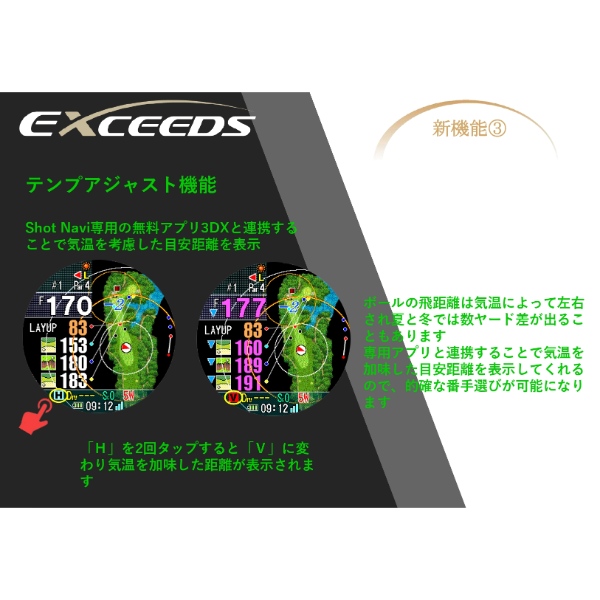 GPSゴルフナビ 腕時計型 テクタイト Shot Navi ショットナビ EXCEEDS エクシーズ スイングテンポ機能 ホワイト/srm | ShotNavi | 05
