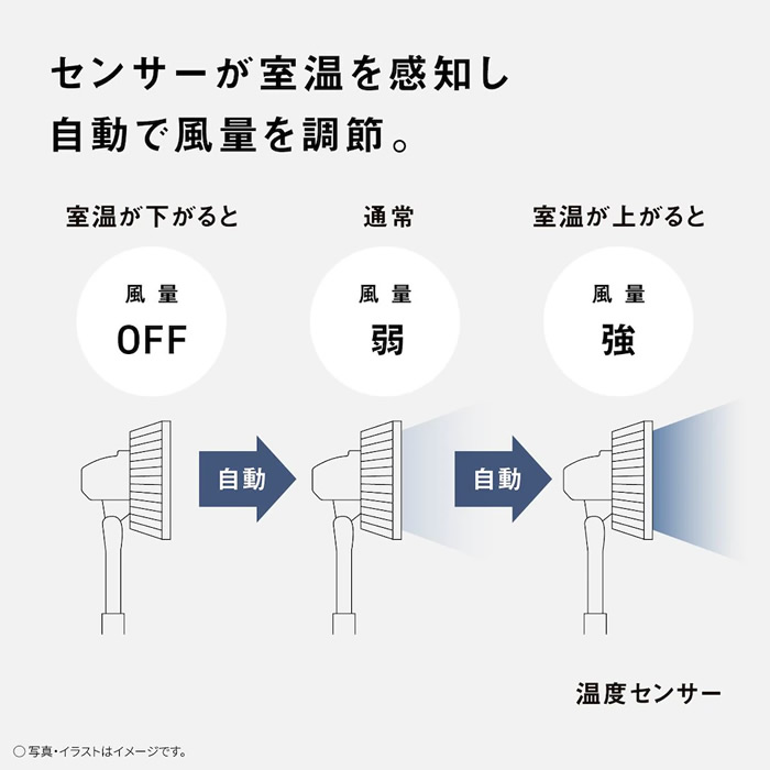 扇風機 Panasonic パナソニック リビング扇 DCモーター搭載 ホワイト F-C339C-W/srm | Panasonic | 04