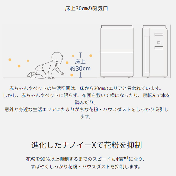 [予約]空気清浄機 パナソニック ナノイーX 空清31畳 加湿 木造12畳 プレハブ19畳 ECONAVI搭載 ホワイト F-VXW70-W/srm | Panasonic | 02