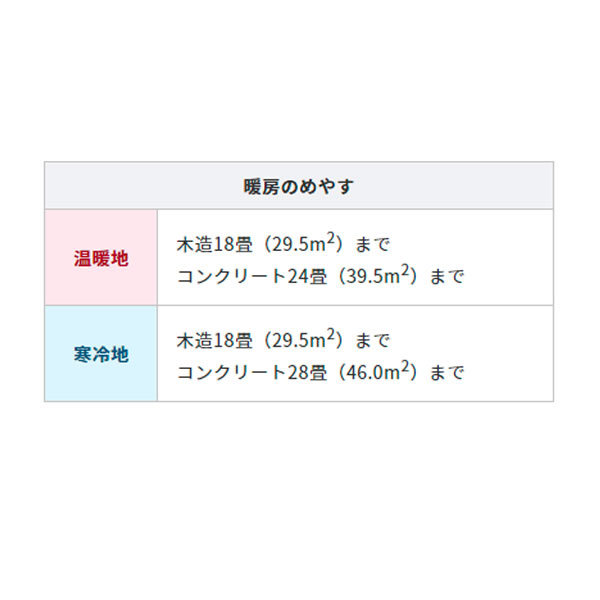 CORONA コロナ FF式輻射 石油ストーブ アグレシオ 主に18畳用 ウッディ