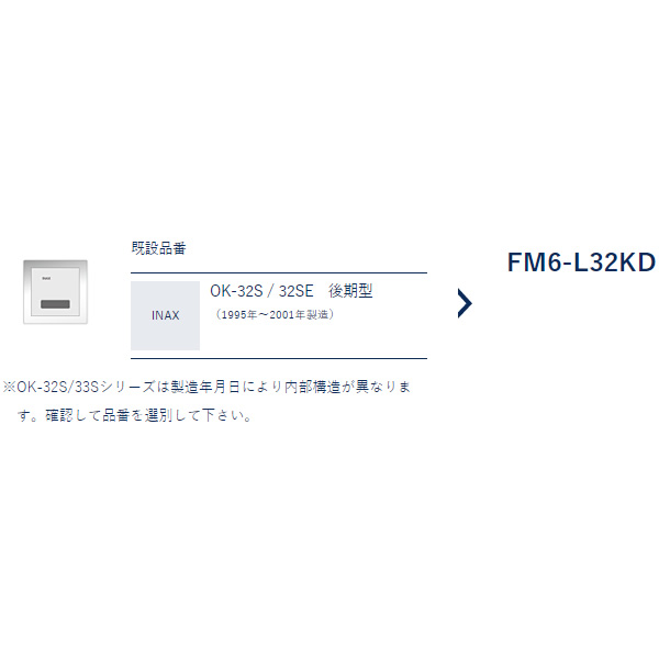 【メーカー直送】ミナミサワ FM6-L32KD フラッシュマンリカバリー1 壁埋め込み式小便器改装用 INAX OK-32S/32SE後期型用 電池タイプ/srm_1