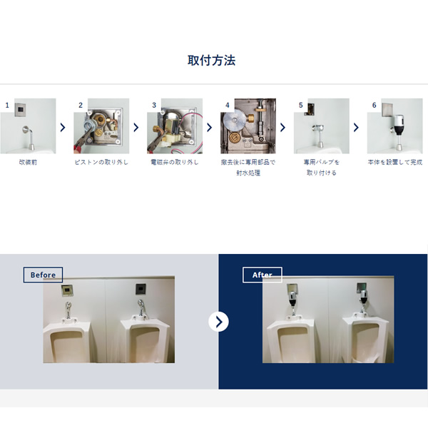 【メーカー直送】ミナミサワ FM6-L32KD フラッシュマンリカバリー1 壁埋め込み式小便器改装用 INAX OK-32S/32SE後期型用 電池タイプ/srm_2
