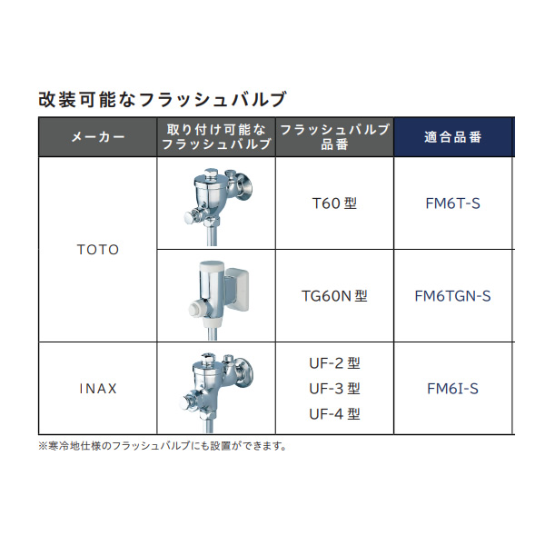 toto小便器フラッシュバルブt60型（トイレ）の商品一覧｜住宅設備