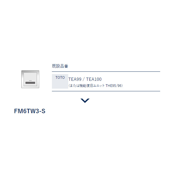 【メーカー直送】ミナミサワ FM6TW3-S 壁埋め込み改装用小便器センサー フラッシュマンリカバリー1 TOTO TEA99/100用 電池タイプ/srm_1