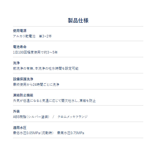 ミナミサワ FM6TW6-S 壁埋め込み改装用小便器センサー フラッシュマン