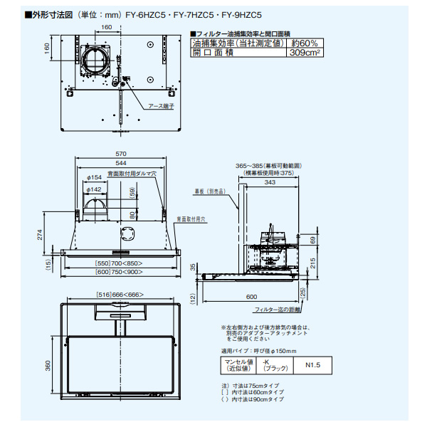 Panasonic（パナソニック） スマートスクエアフード レンジフード