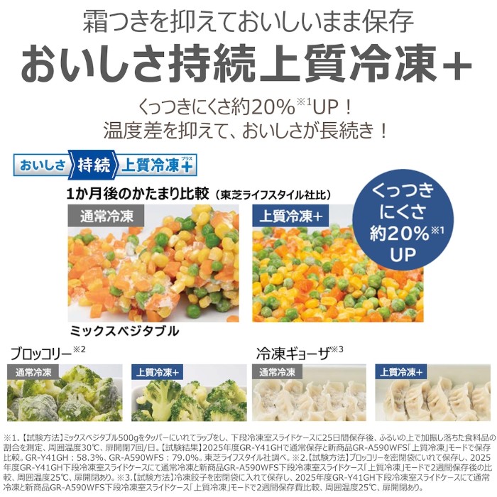 [予約 4/27以降]冷蔵庫 【標準設置費込】 東芝 TOSHIBA 535L 6ドア WFSシリーズ FREEZA フロストホワイト GR-A540WFS-TW/srmの画像