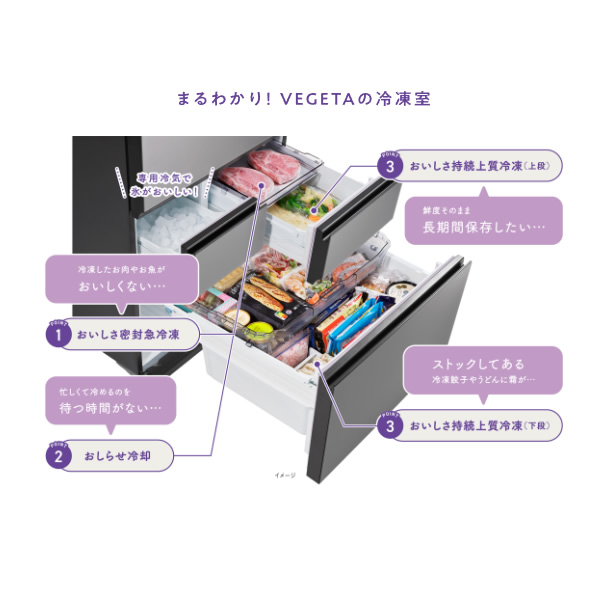 [予約 約1週間以降]冷蔵庫 【標準設置費込】 東芝 5ドア冷蔵庫 501L 左開き フロストホワイト GR-W500GTL-TW｜gioncard｜03