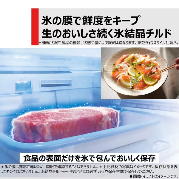 冷蔵庫 【標準設置費込】 東芝 TOSHIBA 501L 幅60cm 左開き 5ドア VEGETA ベジータ GTMシリーズ エクリュゴールド GR-W500GTML-NS　ぎおん | TOSHIBA | 10