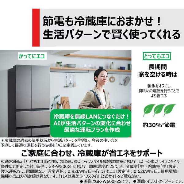 冷蔵庫 【標準設置費込】 東芝 TOSHIBA 501L 幅60cm 左開き 5ドア VEGETA ベジータ GTMシリーズ エクリュゴールド GR-W500GTML-NS　ぎおん | TOSHIBA | 12