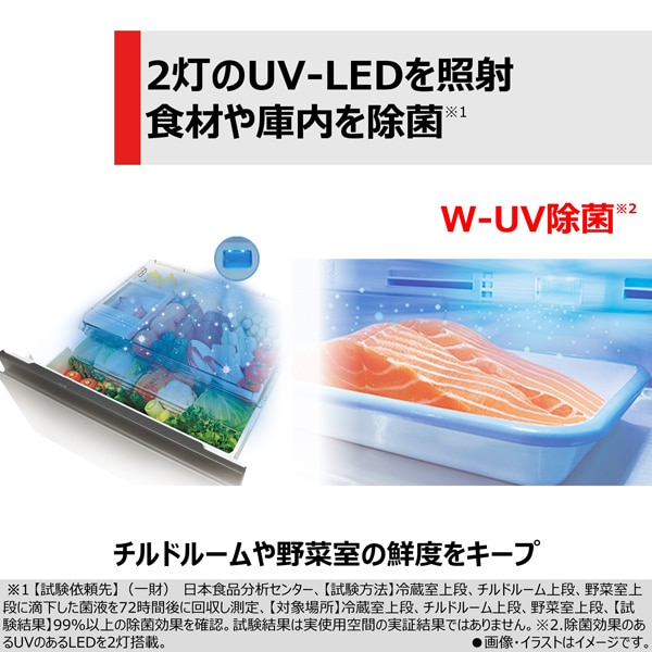 [予約]冷蔵庫【標準設置費込】東芝 600L VEGETA（ベジータ） FZSシリーズ 幅68.5cm フレンチドア 6ドア フロストホワイト GR-W600FZS-TW｜gioncard｜12