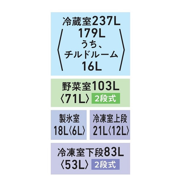 冷蔵庫 【設置込】 東芝 TOSHIBA 462L 幅65cm フレンチドア 観音開き 6ドア サテンゴールド GR-Y460FH-EC VEGETA FHシリーズ | vegeta | 02