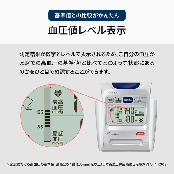 自動血圧計 OMRON オムロン スポットアーム HCR-1702/srm｜gioncard｜08