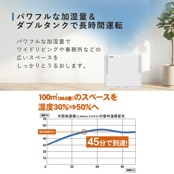【美品】2024年製 ダイニチ 加湿器 HD-PN245　フィルター未使用 楽天市場】ダイニチ加湿器 HD-PN245 使い捨てフィルターセット