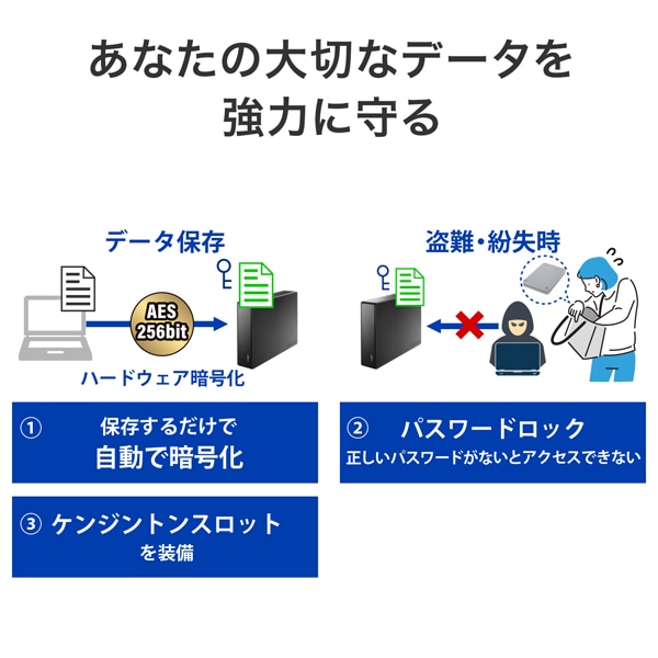 外付けHDD 1TB テレビ録画対応 USB3.2 Gen1 REGZA BRAVIA AQUOS対応 I-O DATA アイ・オー・データ HDJA-SUTC1/srm