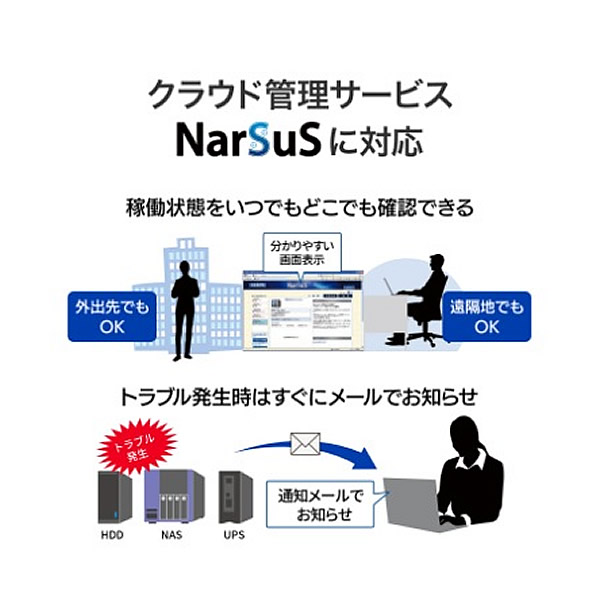 6tb hdd 外付け（I-O DATA）の商品一覧 通販 - Yahoo!ショッピング