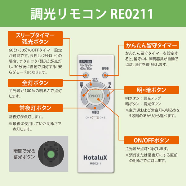 予約]LEDシーリングライト 18畳 ホタルクス HotaluX 調光 NEC