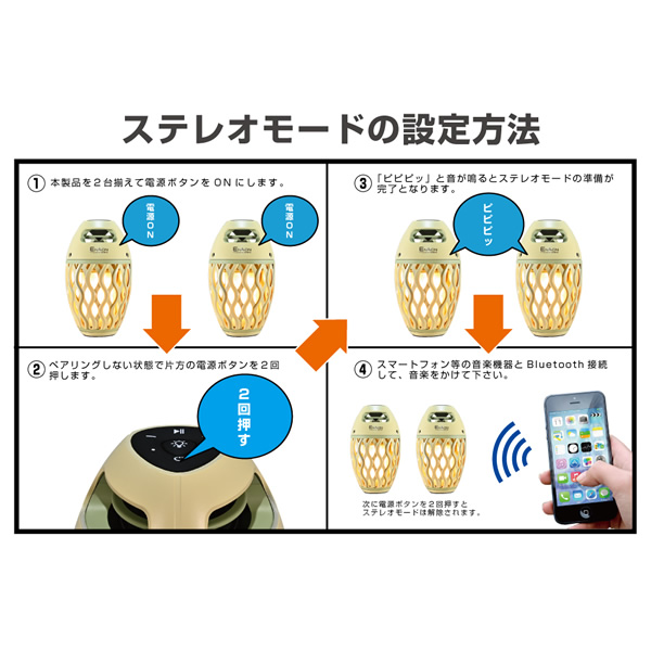 Bluetoothスピーカー【2個セット】ホノベ電機 BOOS ポータブル 炎音 En